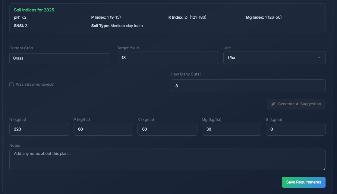 Set your crops nutrient requirements for nutrient management planning