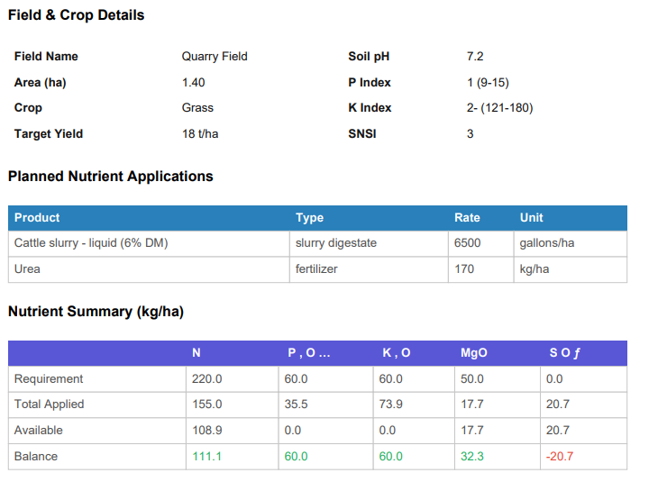 Create a nutrient management plan PDF for compliance record keeping