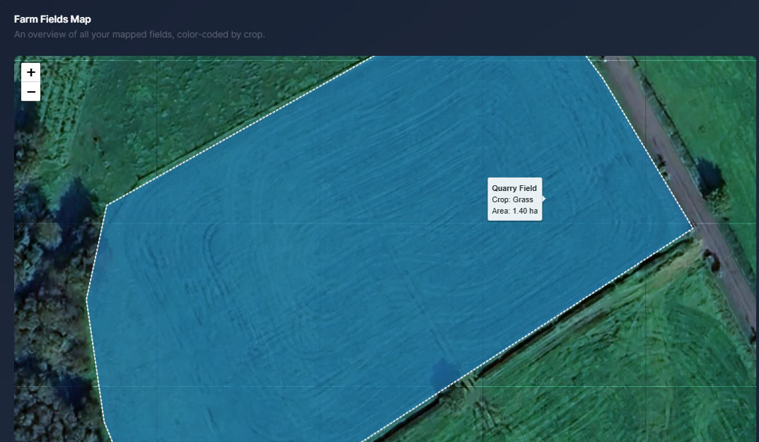 AgriOps mapping field